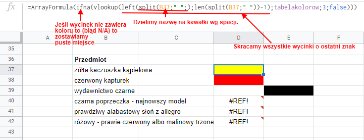 Jak Okiełznać Kolory W Arkuszach 3643