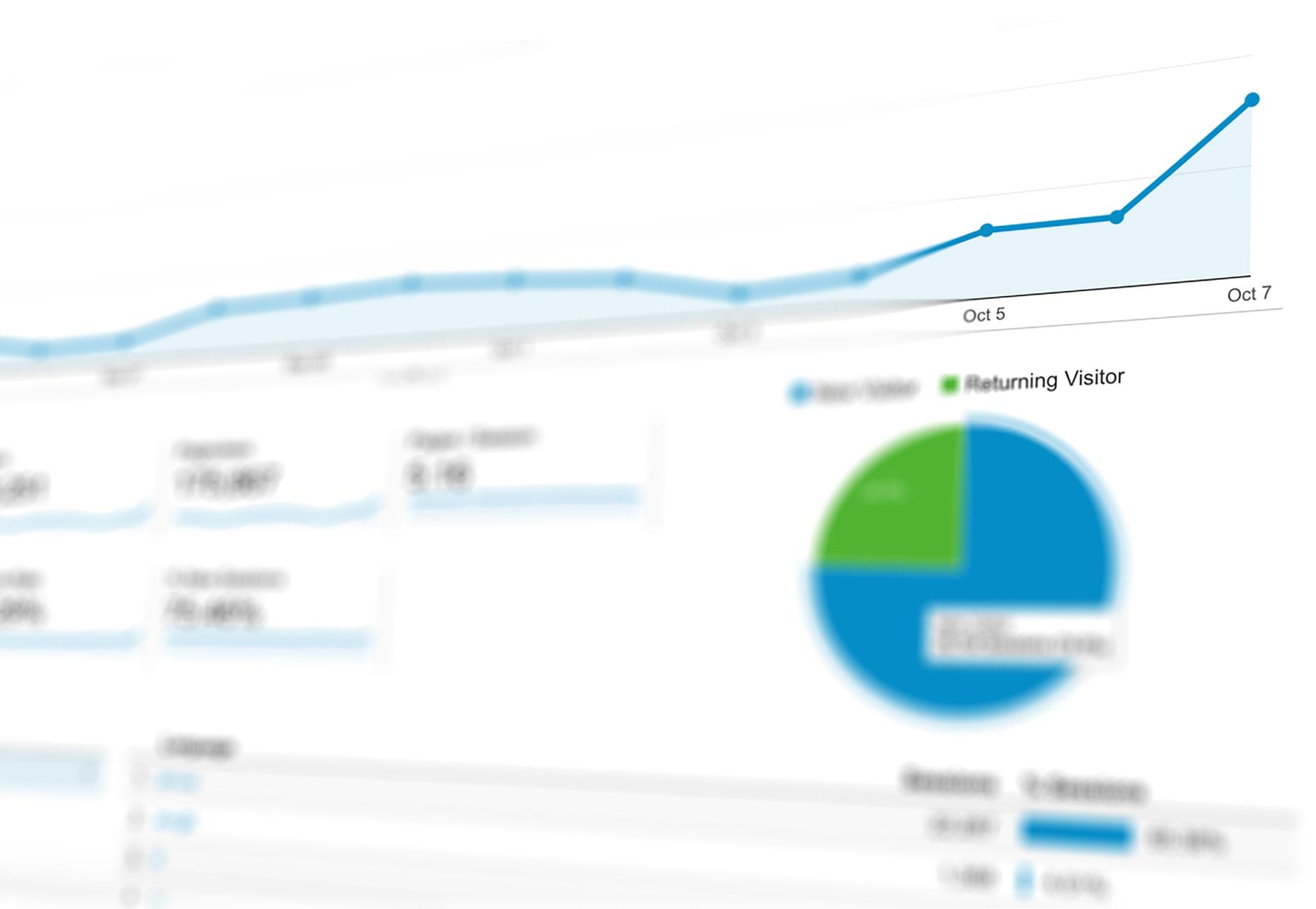 Zarządzanie abonamentami SaaS w Google Sheets: kontrola MRR, churn i expansion revenue Abstrakcyjne wykresy wzrostu przy analizie danych abonamentów SaaS