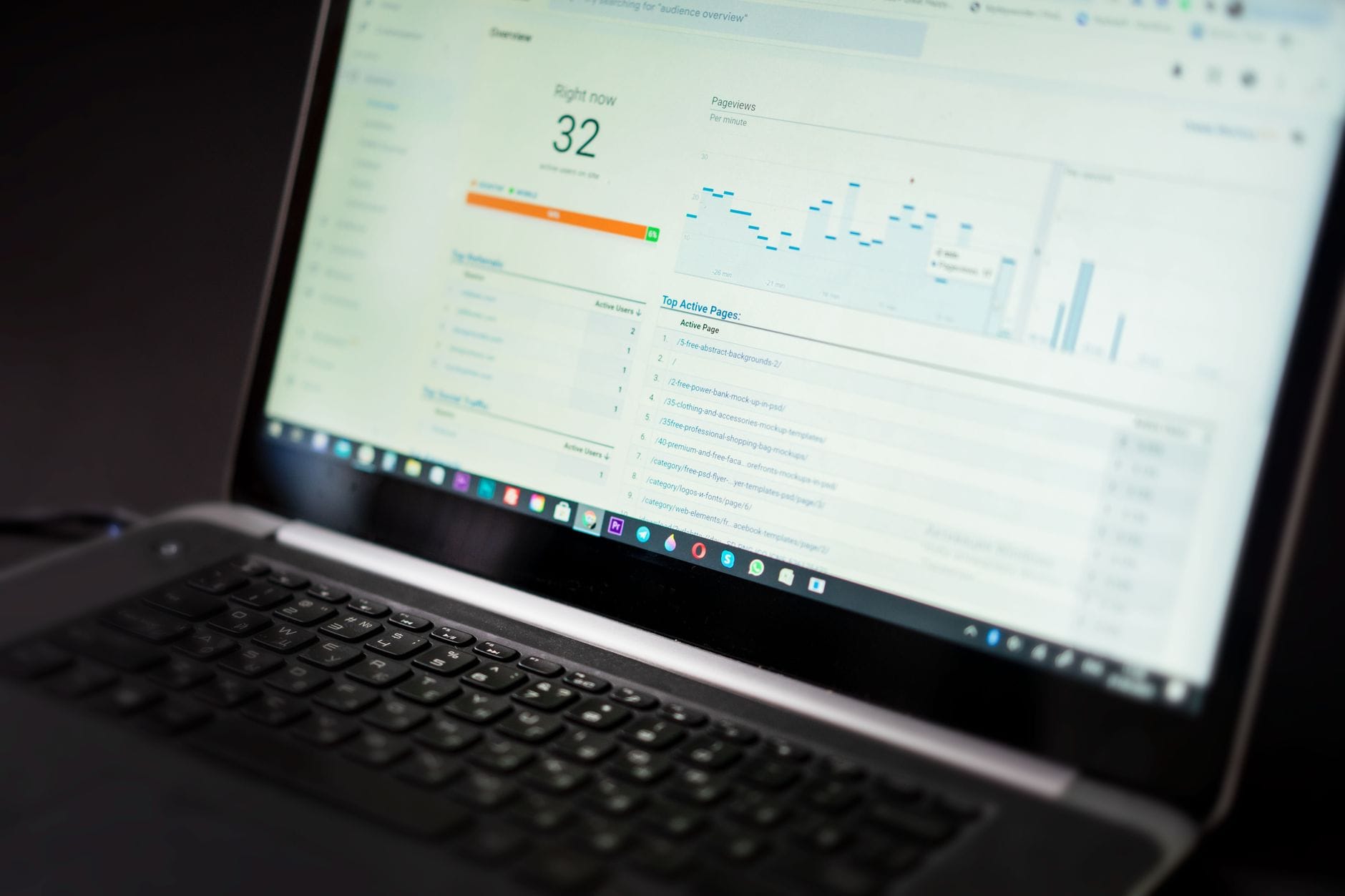 Laptop z pulpitem analitycznym śledzącym dane MRR i churn w SaaS