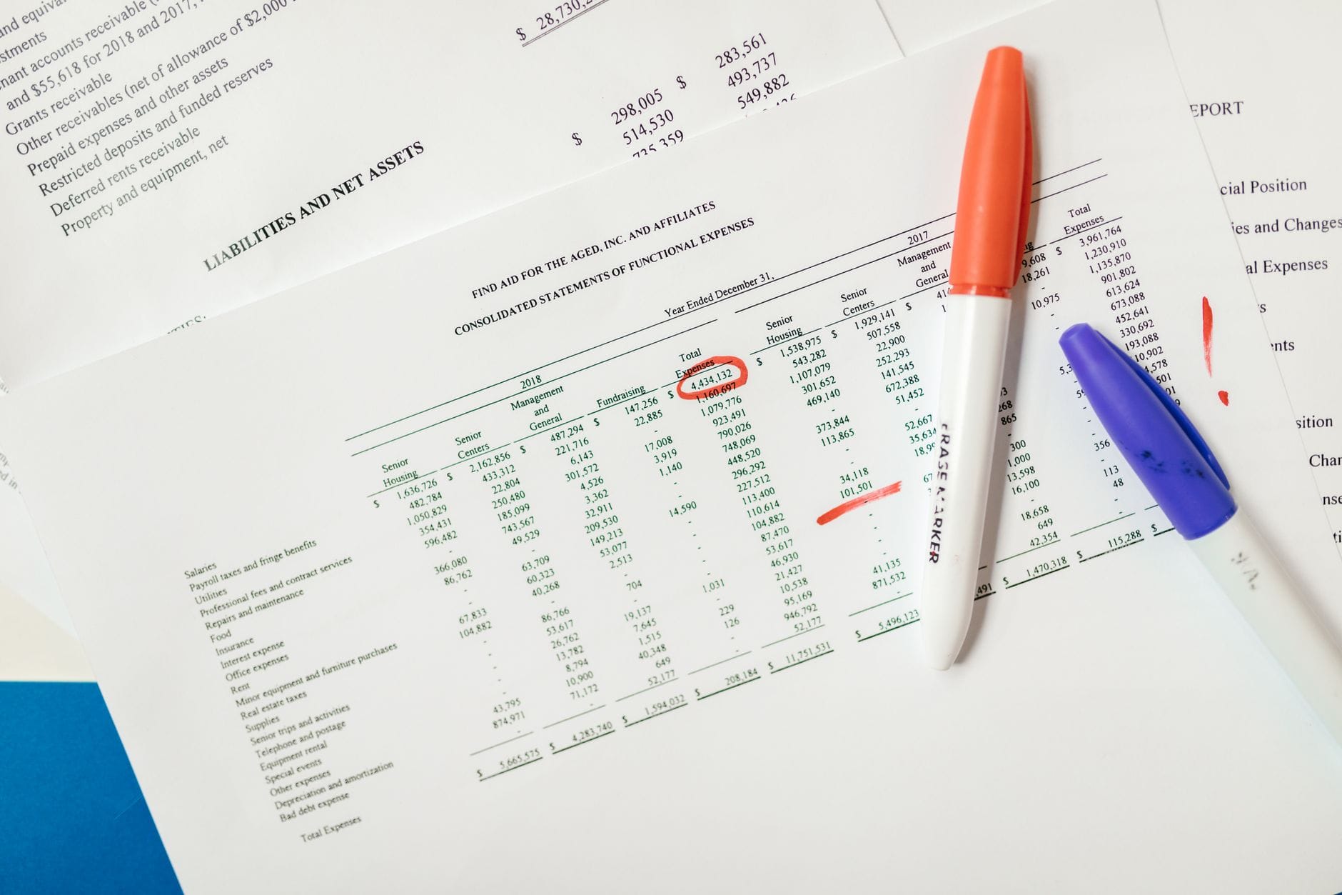 Zbliżenie na dokumenty finansowe z podświetlonymi liczbami i markerami