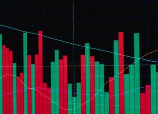 Czerwono-zielony wykres finansowy na ciemnym tle